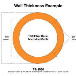 FS-1080 - Thin-walled Microduct Scoring Tool, 5ΓÇô16 mm