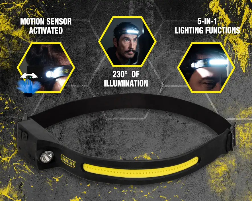 SolisΓäó Rechargeable LED Flex Headlight