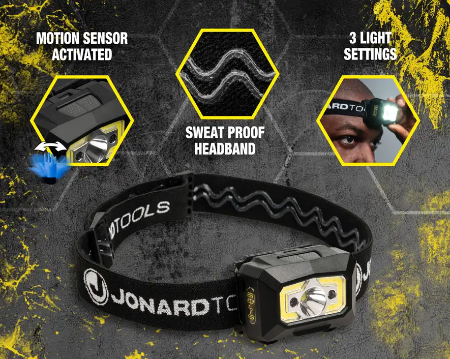 SOL-H2 - SolisΓäó Ultra Bright Jobsite LED Headlamp